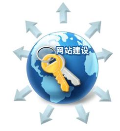 企業(yè)網(wǎng)站建設(shè) 一站式解決方案、廠家選擇與價(jià)格指南