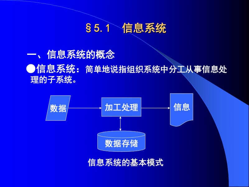 信息的組織市場信息學-wenkub